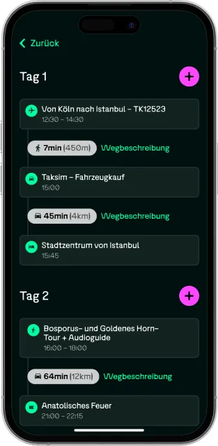Mit Vertrauen erkunden