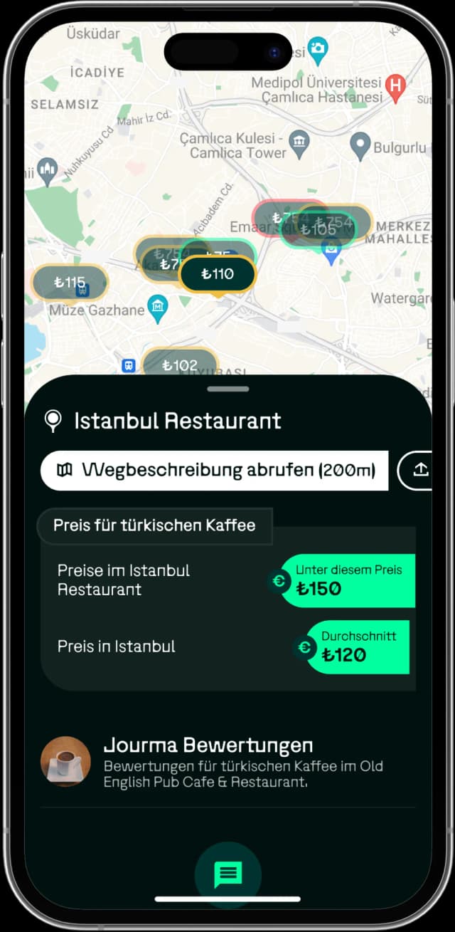 Intelligente Standort Einblicke