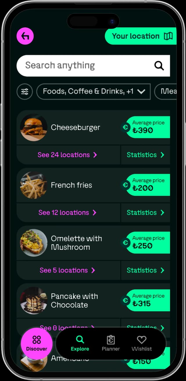 Your price compass at every location