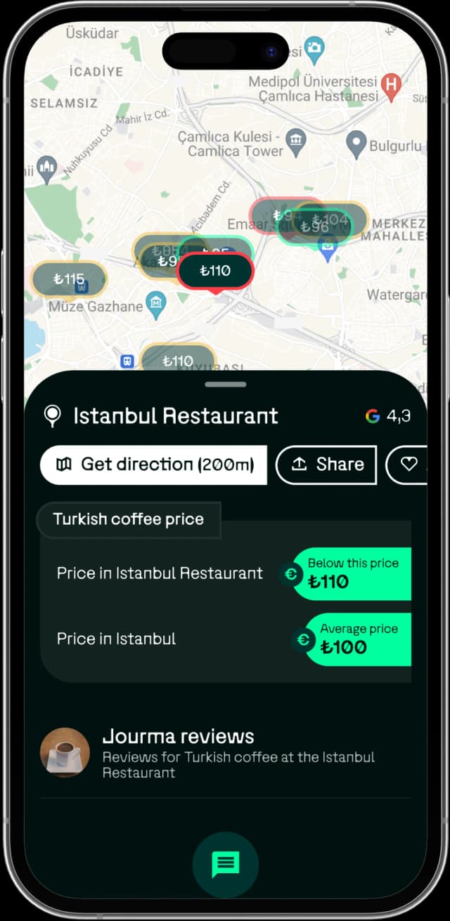Smart location insights