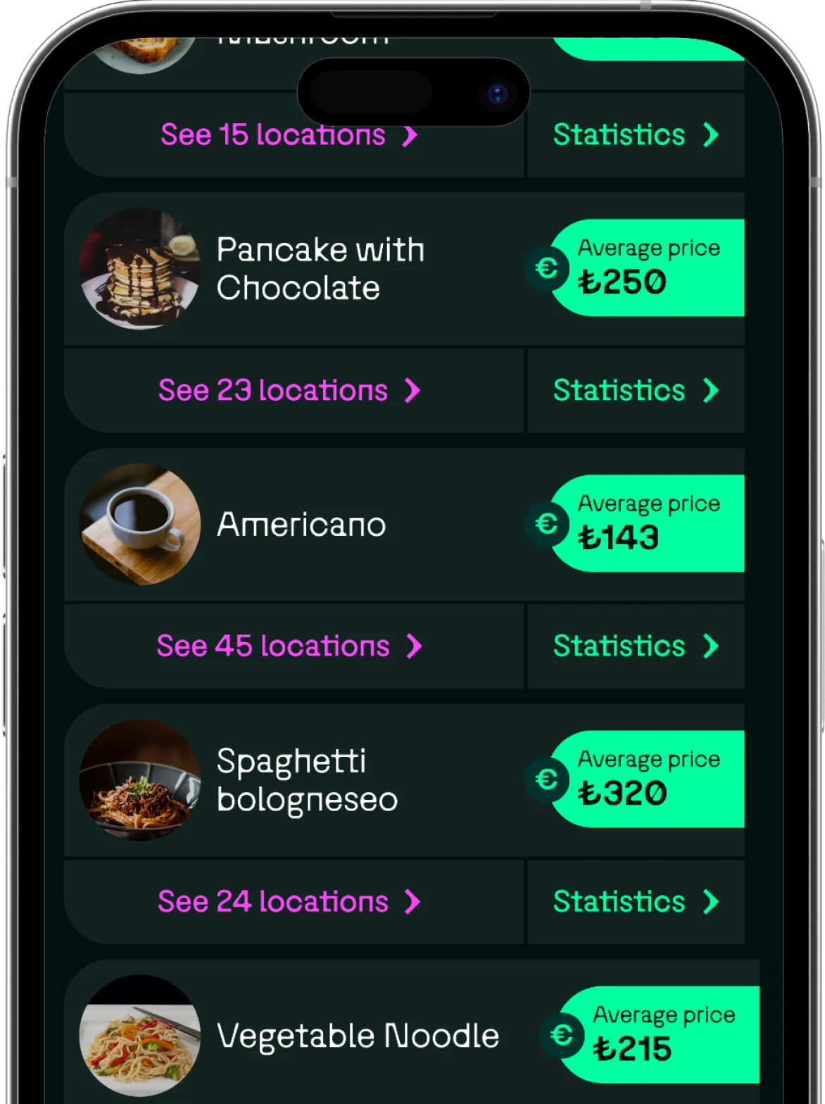 Compare prices, save money, and find the best deals around you.