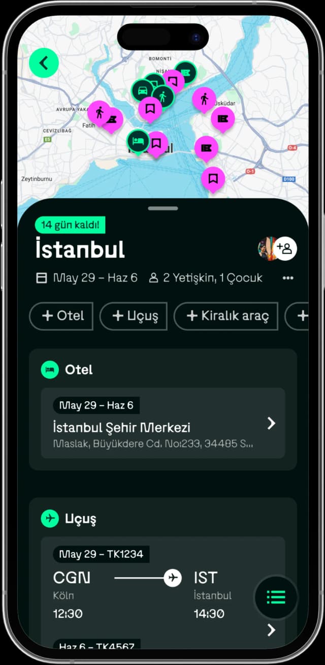 Seyahatinizin merkezi