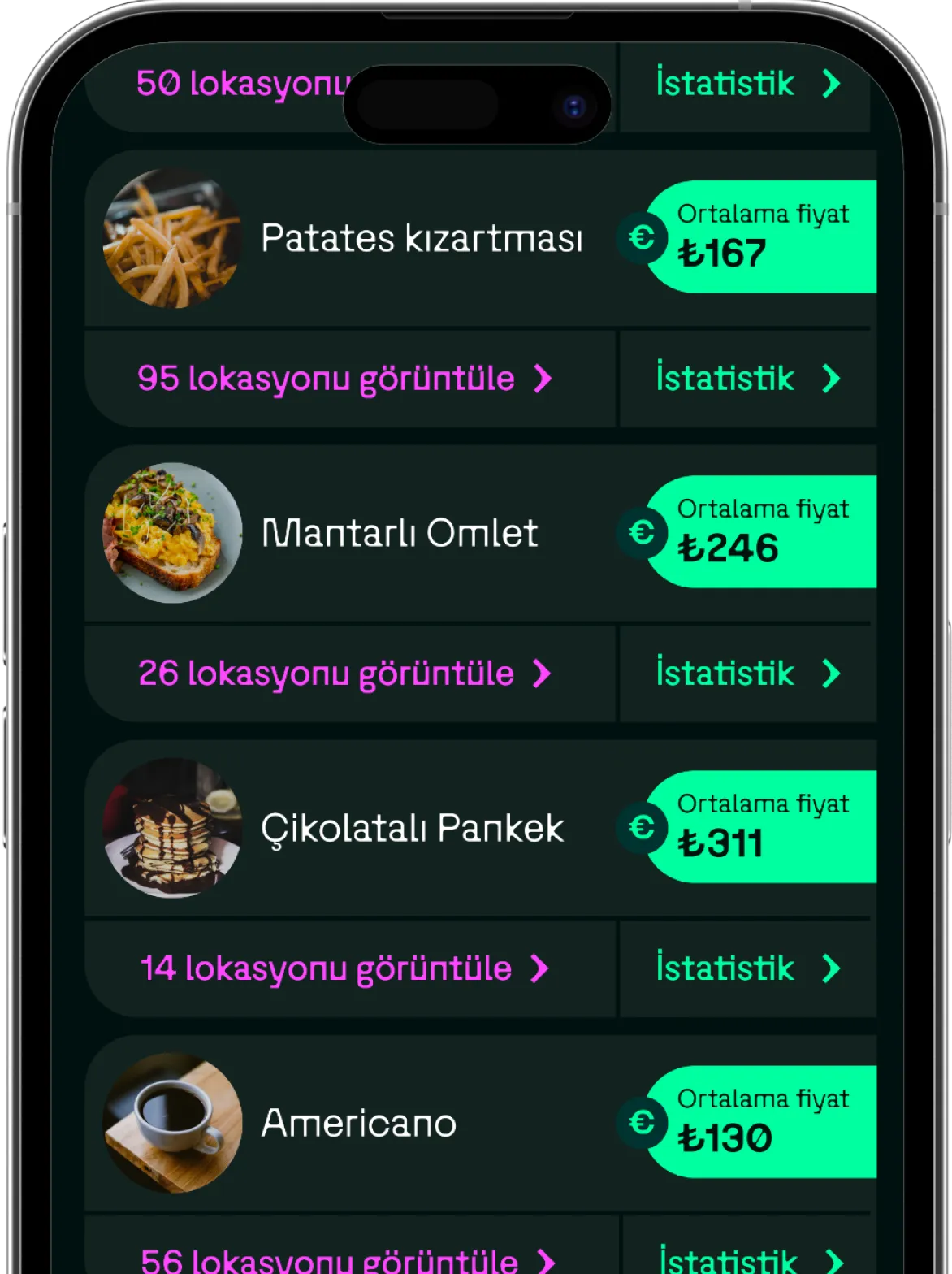 Fiyatları karşılaştırın, tasarruf edin ve çevrenizdeki en iyi fırsatları bulun.